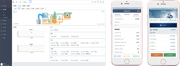 響應工業(yè)4.0時(shí)代 配備物聯(lián)網(wǎng)智能管理系統